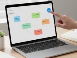 Cara Membuat Chatbot AI untuk Bisnis Online