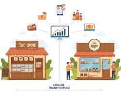 Cara Membuat UMKM Cepat Berkembang dalam 3 Bulan