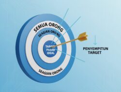 Cara Menentukan Target Pasar dengan Tepat untuk Pemula