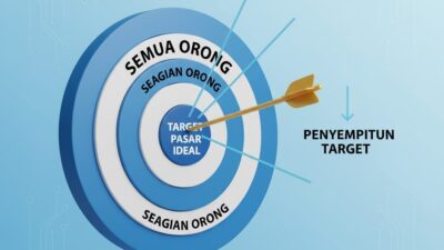 Cara Menentukan Target Pasar dengan Tepat untuk Pemula