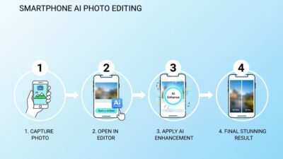 Cara Mengedit Foto dengan Bantuan AI di HP
