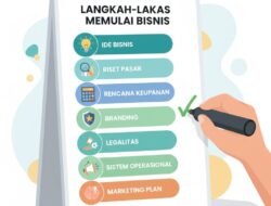 Checklist Wajib Sebelum Memulai Bisnis Pertamamu