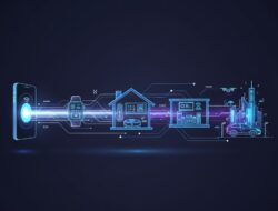 Dari Smartphone ke Smart Everything: Masa Depan Perangkat Terhubung