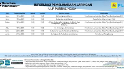 Info pemadaman listrik di Purbalingga. (Dok ULP Purbalingga)