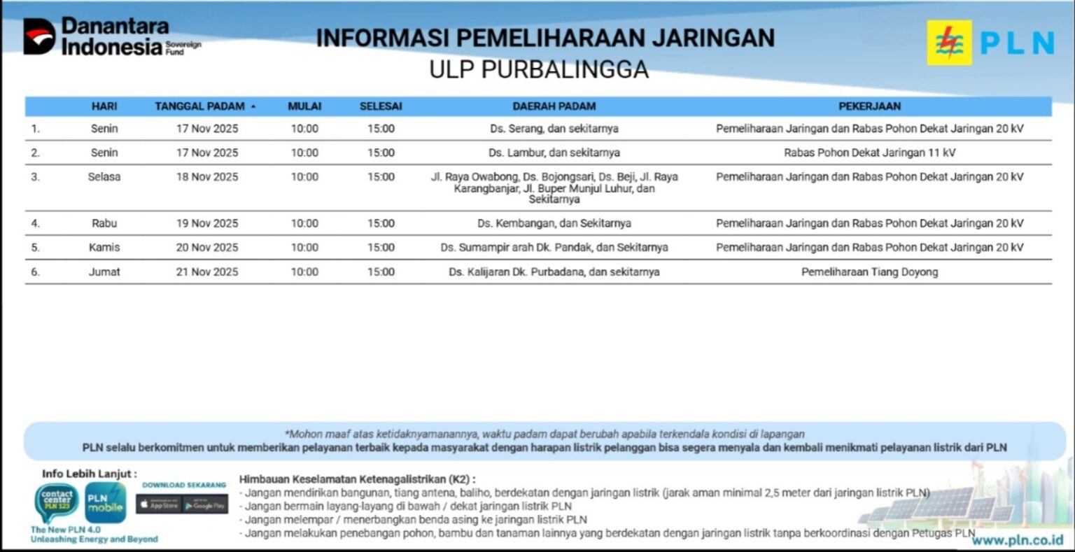 Info pemadaman listrik di Purbalingga. (Dok ULP Purbalingga)