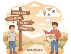 Langkah Awal Memulai Bisnis untuk Pemula yang Masih Bingung