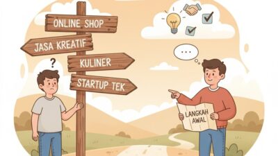 Langkah Awal Memulai Bisnis untuk Pemula yang Masih Bingung