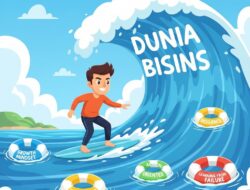 Mindset Penting Agar Pemula Tidak Gagal di Dunia Bisnis